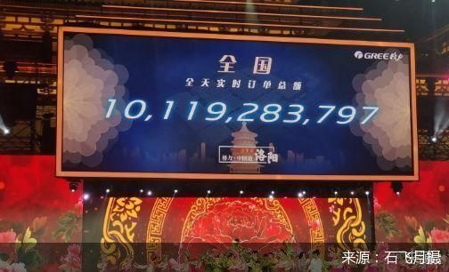 记者拍摄