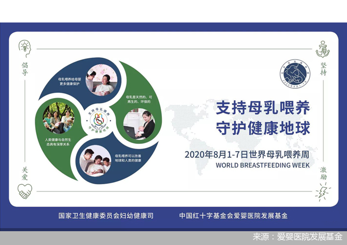 爱婴医院发展基金