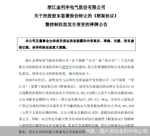 图片来自金利华电公告