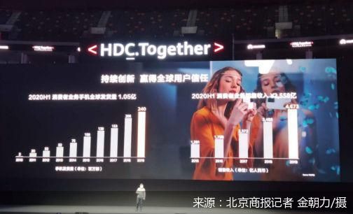 北京商报记者 金朝力/摄
