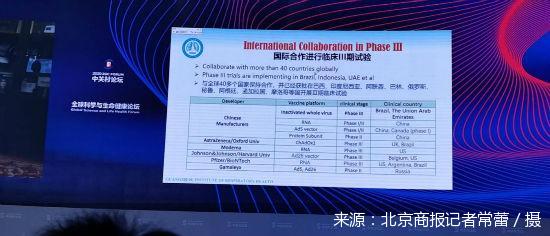 北京商报记者常蕾/摄