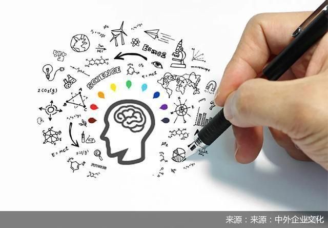 来源：中外企业文化