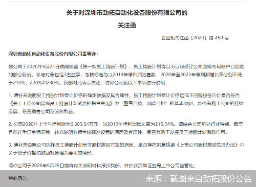 截图来自劲拓股份公告