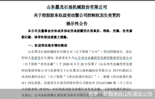 截图来自山东墨龙公告