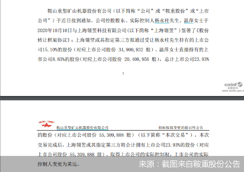 截图来自鞍重股份公告