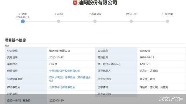深交所官网