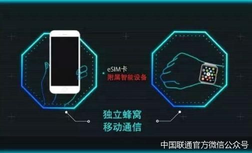 中国联通官方微信公众号