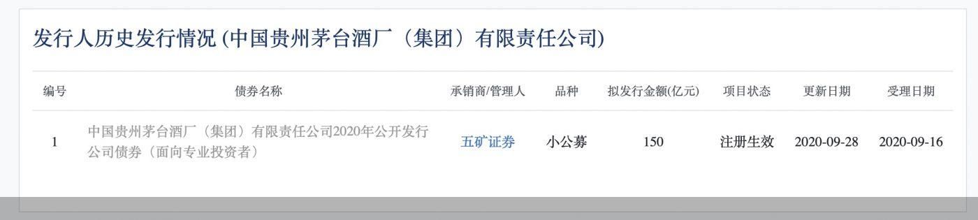 上海证券交易所公司债券项目信息平台