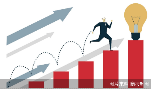 图片来源 商报制图