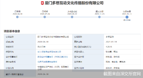 截图来自深交所官网
