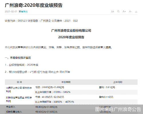 图片来自广州浪奇公告