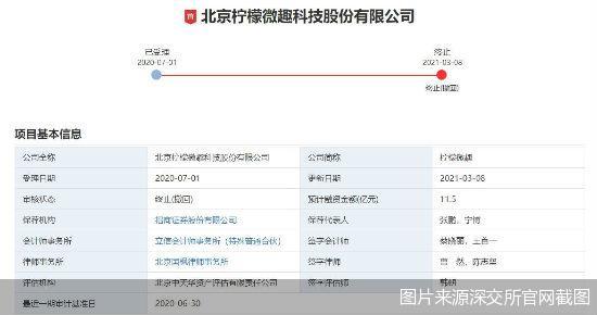 图片来源深交所官网截图