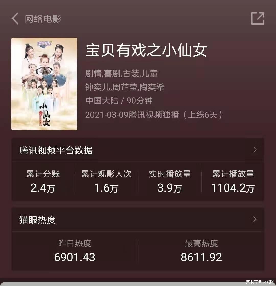 猫眼专业版截图