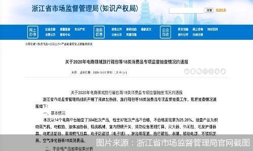 图片来源:浙江省市场监督管理局官网截图