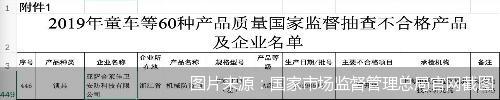 图片来源:国家市场监督管理总局官网截图
