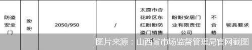 图片来源:山西省市场监督管理局官网截图