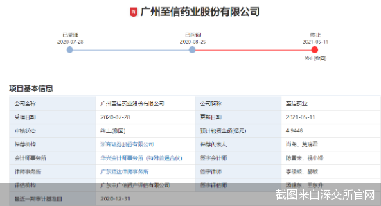 截图来自深交所官网