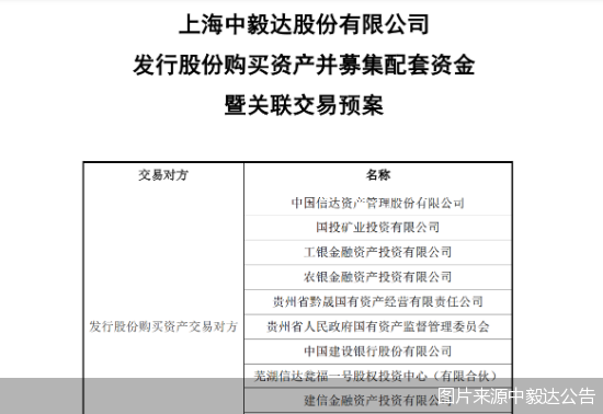 图片来源中毅达公告