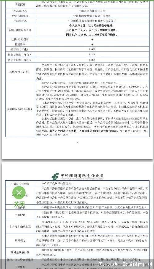 图片来源:邮储银行官网