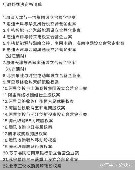 网信中国公众号