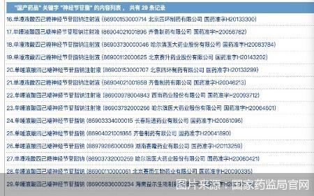 图片来源：国家药监局官网