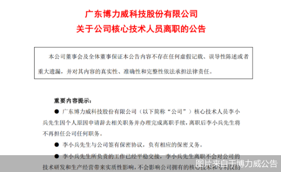 图片来自于博力威公告