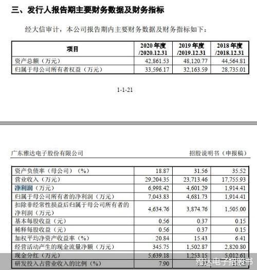 雅达电子招股书