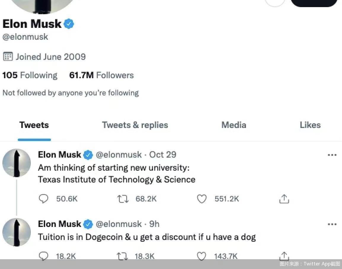 马斯克再次喊单“狗狗币”、柴犬币单月暴涨超800%，频现异动的小众加密货币，风险几何