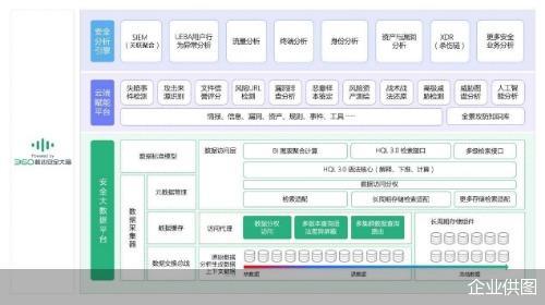 企业供图
