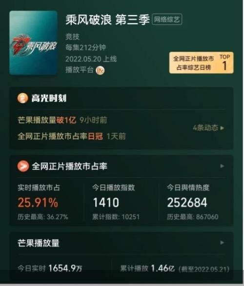 （图片来源：灯塔专业版截图）