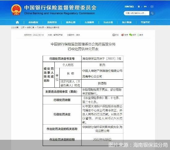 图片来源：海南银保监分局