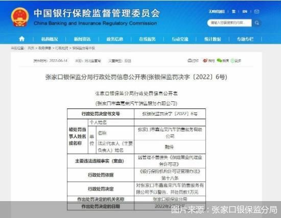 图片来源：张家口银保监分局