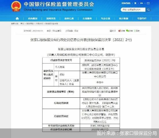 图片来源：张家口银保监分局