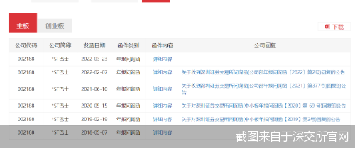 截图来自于深交所官网