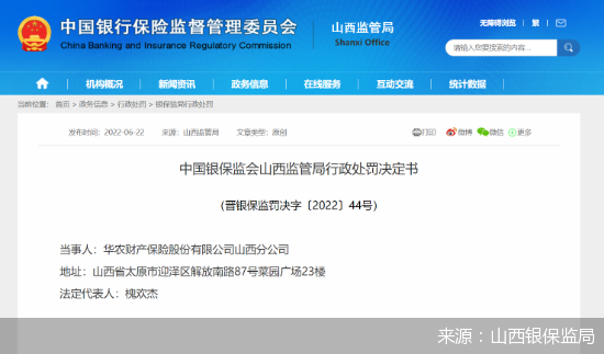 来源：山西银保监局