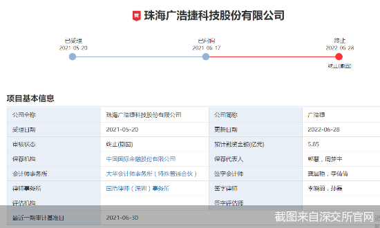 截图来自深交所官网