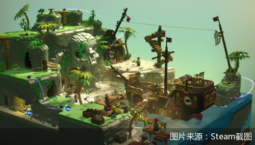 图片来源:Steam截图