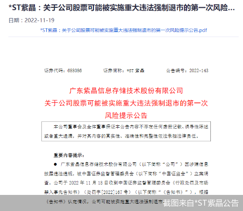 截图来自*ST紫晶公告