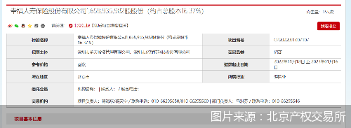 图片来源:北京产权交易所