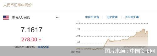 图片来源：中国货币网
