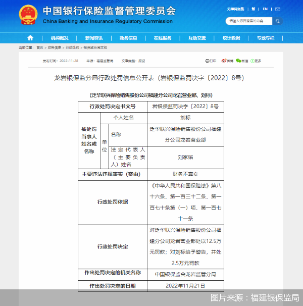 图片来源：福建银保监局