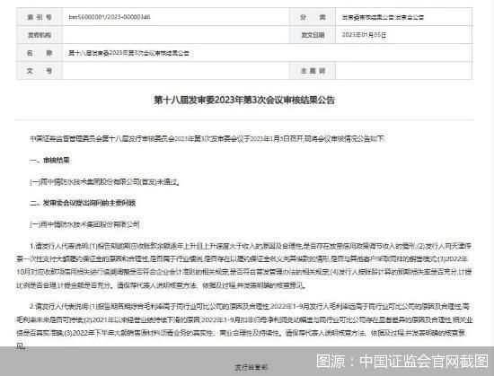 图源：中国证监会官网截图