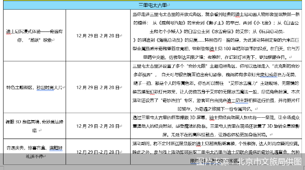 图片来源：北京市文旅局供图