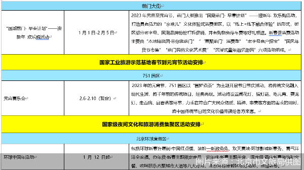 图片来源：北京市文旅局供图