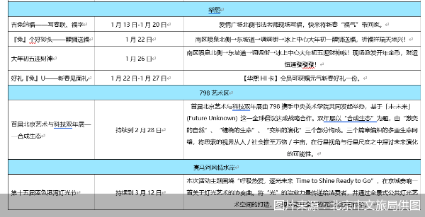 图片来源：北京市文旅局供图