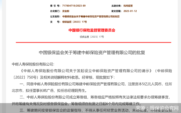 来源：银保监会官网