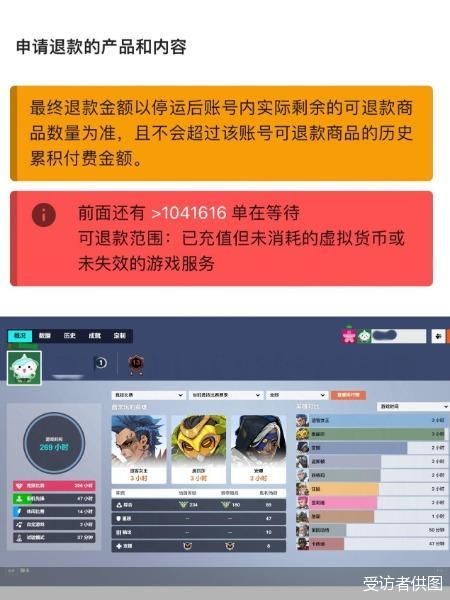 受访者供图