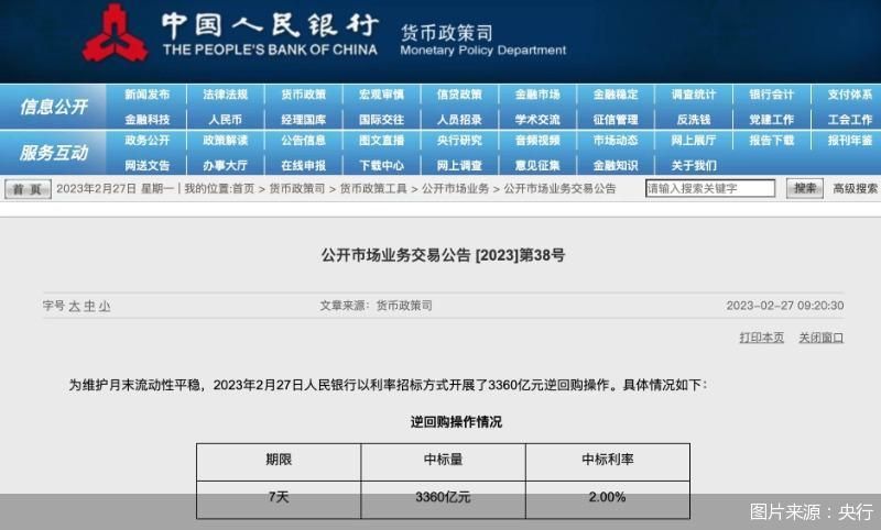 图片来源：央行