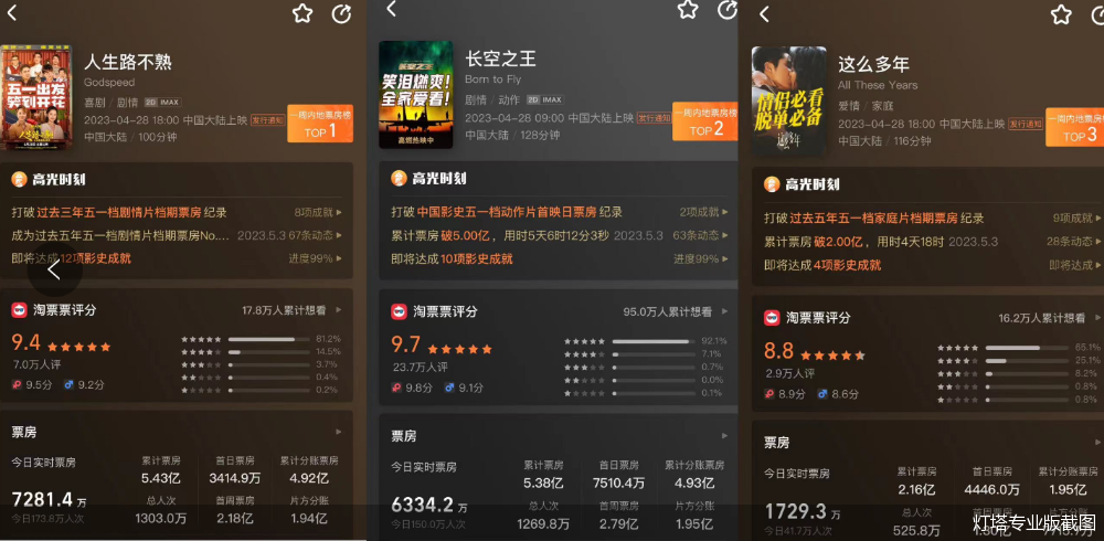 灯塔专业版截图