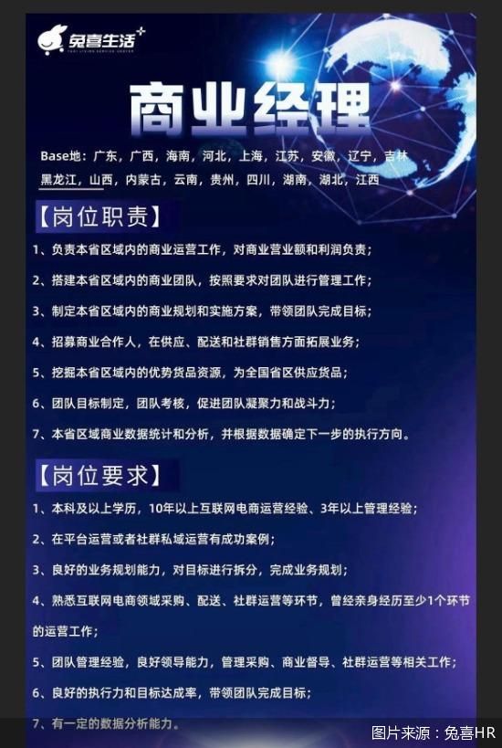 图片来源：兔喜HR